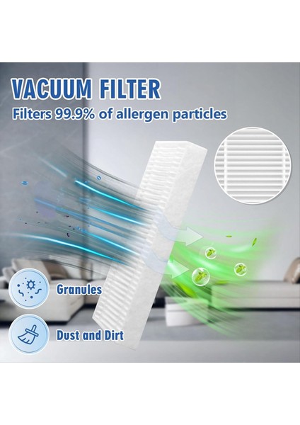 Eufy Omni C20 Robot Süpürge Aksesuarları Kiti Için Yedek Parçalar (Yurt Dışından) modelleri