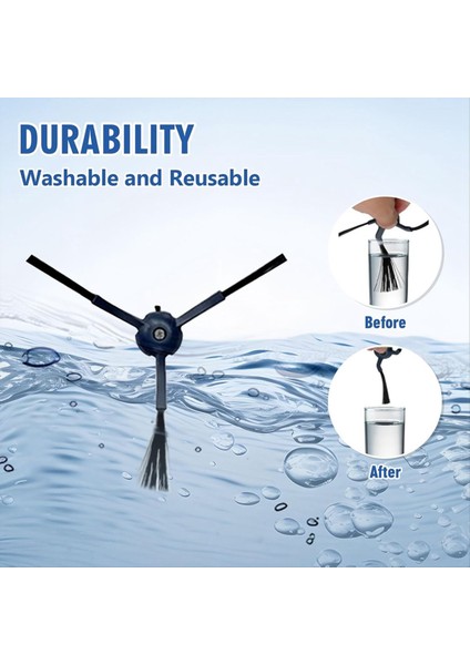 Eufy Omni C20 Robot Süpürge Aksesuarları Kiti Için Yedek Parçalar (Yurt Dışından) indirimleri