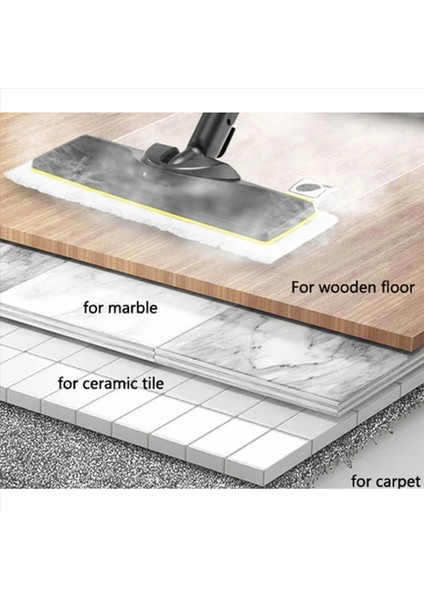 12 Adet Buharlı Paspas Bezi Karcher Easyfix Sc2 Sc3 Sc4 Sc5 Elektrikli El Süpürgesi Mikrofiber Buharlı Paspas Paçavra Yedek Parça (Yurt Dışından) indirimleri