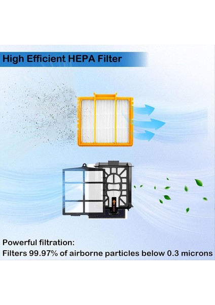 Köpekbalığı AV2501S AV2501AE AV2511AE RV2502AE AV2510AOUS RV2520AOUS Robotlu Süpürge Parçaları Için Yedek Parçalar (Yurt Dışından) fırsatları