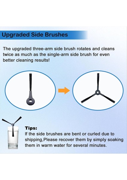 Köpekbalığı AV2501S AV2501AE AV2511AE RV2502AE AV2510AOUS RV2520AOUS Robotlu Süpürge Parçaları Için Yedek Parçalar (Yurt Dışından) indirimleri