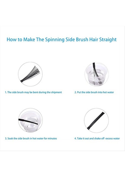 Ilife V9/v9 Pro/g9/g9 PRO/A12 Pro Robotlu Süpürge Parçaları Yan Fırça Paspas Bezi Toz Torbası Değiştirme (Yurt Dışından) fırsatları