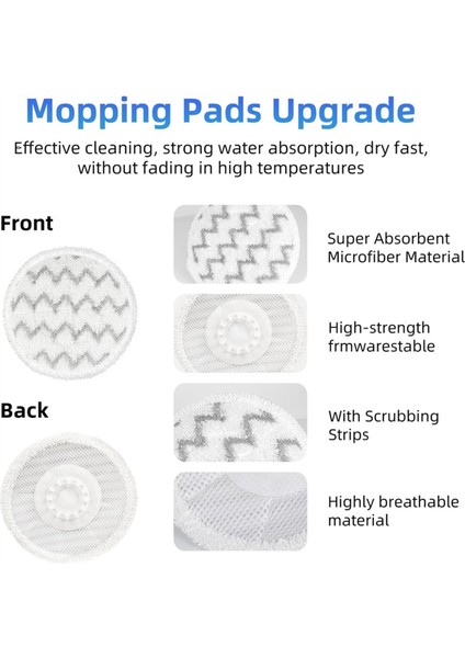 Buharlı Paspas Pedleri Yedek Köpekbalığı S8000 S8001 S7001 S7201 S7000 S7005 S7020 S7001 Buharlı Fırçalama Buharlı Paspas 8 Paket (Yurt Dışından) fırsatları