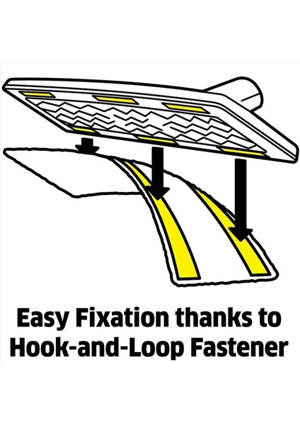 3x Fırça Kafası Karcher Sc Serisi Sc2 Sc3 Sc4 Sc5 Buharlı Temizleyici Parçaları Zemin Fırçası Zemin Memesi Seti Temizleme A (Yurt Dışından) indirimleri