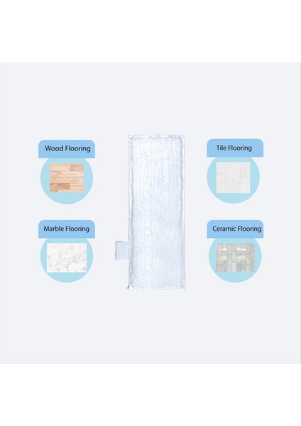 12 Adet Buharlı Temizleme Pedi Dupray Buharlı Temizleyici Yedek Parçalar Buharlı Mikrofiber Paspas Bezi Buharlı Paspas Pedleri (Yurt Dışından) indirimleri