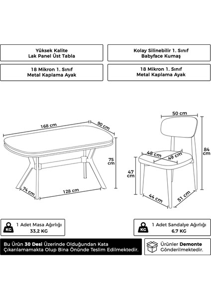 Olya Serisi 90X168 Lak Panel Antrasit Ironi Masa Takımı Gold Ayaklı 4 Antrasit Sandalye indirimleri