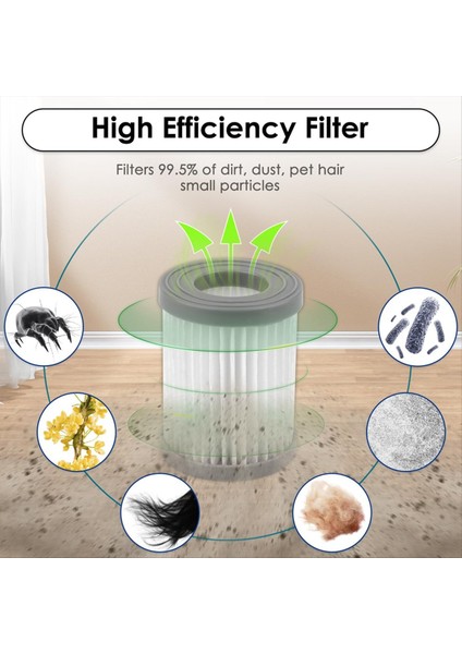 Yedek Hepa Filtreler Lefant M320/M320G Robotlu Süpürge Filtre Aksesuarları Kiti Dik Filtre Vakum Filtresi (Yurt Dışından) modelleri