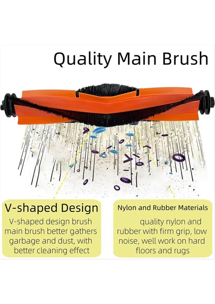 Xiaomi X20 + / X20 Plus Süpürme Robotu Aksesuarları Ana Yan Fırça Paspas Bezi Elektrikli Süpürge Yedek Parçaları (Yurt Dışından) modelleri