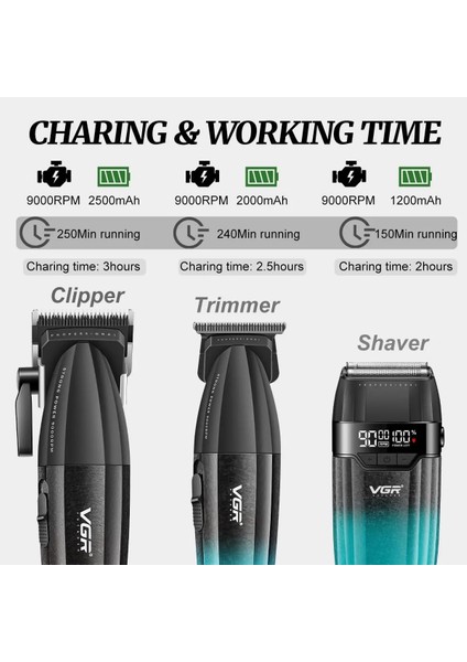 Farissu V-6740S3 Profesyonel Kablosuz Saç ve Sakal Kesme Makinesi – 3 In 1 Tıraş Seti modelleri