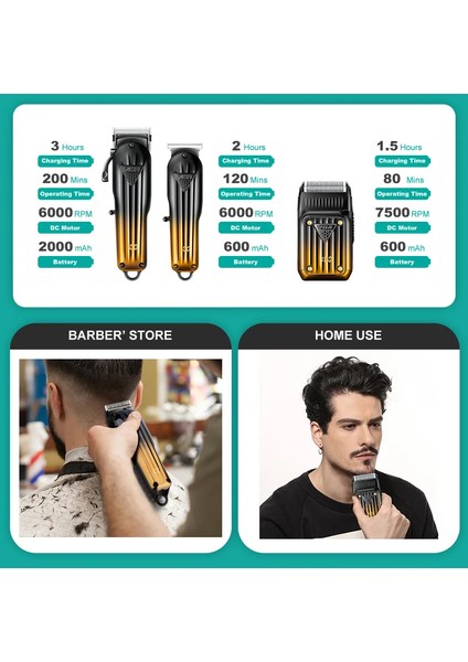 Farissu Vgr V-644 Profesyonel 3ü 1 Arada Şarjlı Bakım Seti - Saç, Sakal ve Sıfırlama Tıraş Makinesi fiyatları