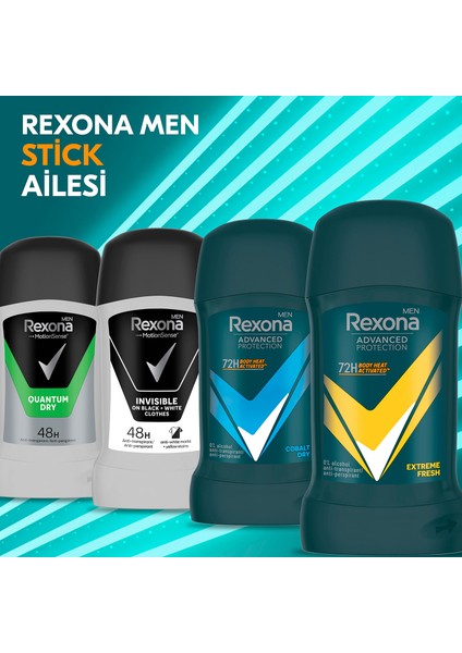 Men MotionSense Erkek Stick Deodorant Cobalt Dry 50 ml indirimleri