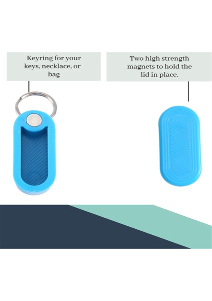 Adet Ayrık Manyetik Sürgülü Anahtar Sıkıştırıcı - Mini Cep Hap Şarjörü - Taşınabilir Acil Durum Hapları Siyah (Yurt Dışından) indirimleri