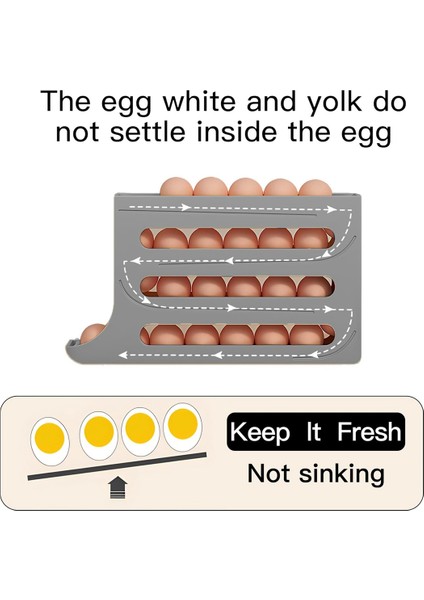 Yumurta Dağıtıcısı Otomatik Yuvarlanan Yumurta Tepsisi Düzenleyici, Yerden Tasarruf Sağlayan Buzdolabı Yumurtası, Aynı Anda 28 Yumurta Tutar - A (Yurt Dışından) modelleri