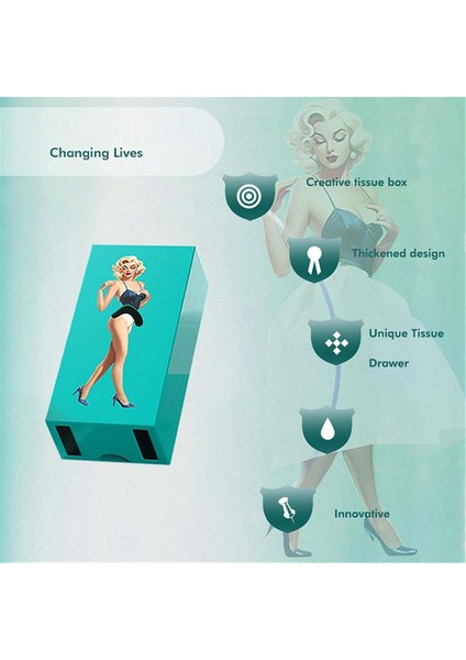 Çizgi Film Anime Kız Mendil Kutusu Uçan Etek Mendil Kutusu Tutu Kız Yüz Mendil Kutusu Sevimli Masaüstü Dekorasyon Süsleri, D (Yurt Dışından) fırsatları