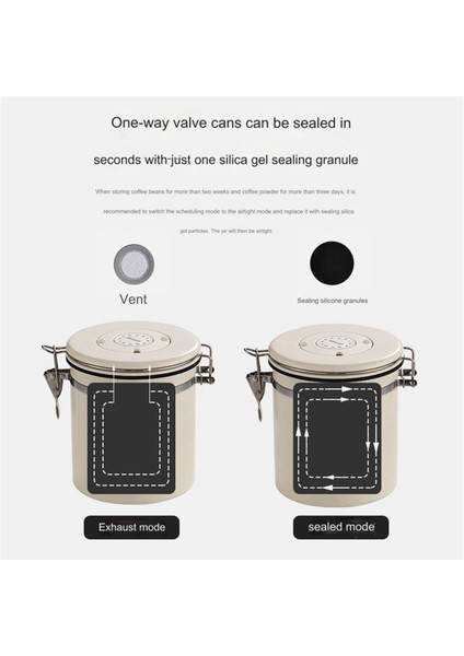 Tarih Takipli Hava Geçirmez Kahve Çekirdek Kabı Paslanmaz Çelik Mutfak Saklama Kutusu 1,5 L Gösterildiği Gibi (Yurt Dışından) fiyatları