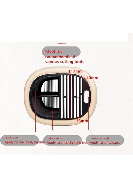 Mutfak Eşyası Tutucu Bıçak Bloğu Abs Süzgeç Saklama Kutusu Kaşık Çatal Çubuk Mutfak Düzenleyici Yeşil (Yurt Dışından) indirimleri