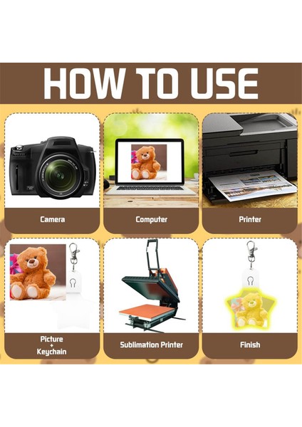 Adet Süblimasyon Boş Anahtarlıklar Isı Transfer Baskı LED Akrilik Anahtarlıklar Aydınlatmalı Anahtarlıklar Kolye, Yıldız (Yurt Dışından) fırsatları