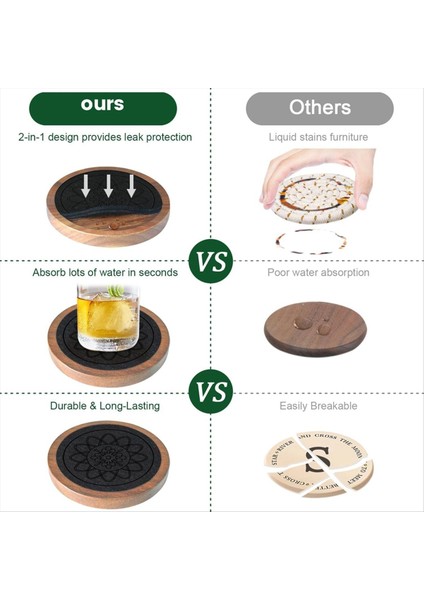 Içecekler Için Ahşap Bardak Altlıkları, 5'li Emici Bardak Altlığı Setleri, Kahve Masa Üstü Koruması Için Içecek Bardak Altlıkları, Kaymaz Siyah (Yurt Dışından) fırsatları