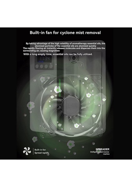 200 ml Akıllı Esansiyel Yağı Difüzör Zamanlayıcı Fonksiyonu ile Ev Otel Ofis Abd Plug Için Temel (Yurt Dışından) indirimleri