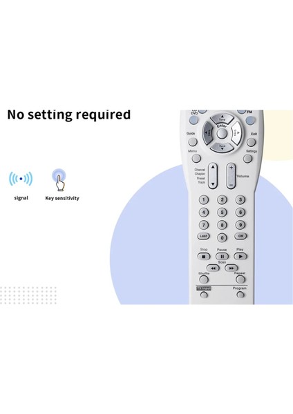 Bose Doctor Sound 3-2-1 Serisi 321 Gelişmiş Uzaktan Kumanda 321GS AV-321 Uzaktan Kumanda Paneli Için (Yurt Dışından) fırsatları
