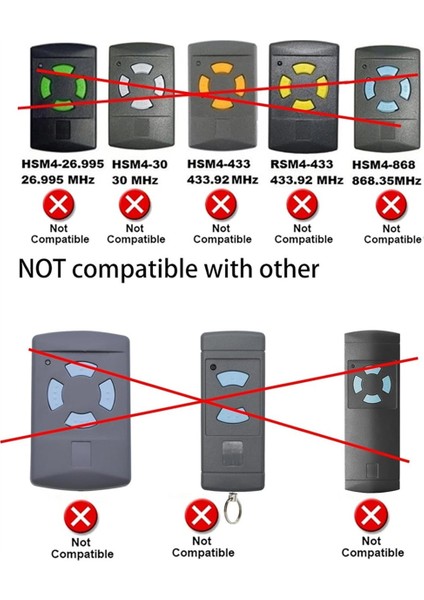 868 3 El Verici Garaj Kapısı Açıcı Garaj Kapısı Uzaktan Kumanda Hormann HSE4-868-BS HSE4-868-BS (Yurt Dışından) modelleri