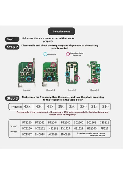 Yeni 433 Mhz Klonlama Teksir Anahtar Garaj Kapısı Kapı Açacağı Uzaktan Kumanda Klon Öğrenme Kodu Klonlama Kodu 2 Adet (Yurt Dışından) fırsatları