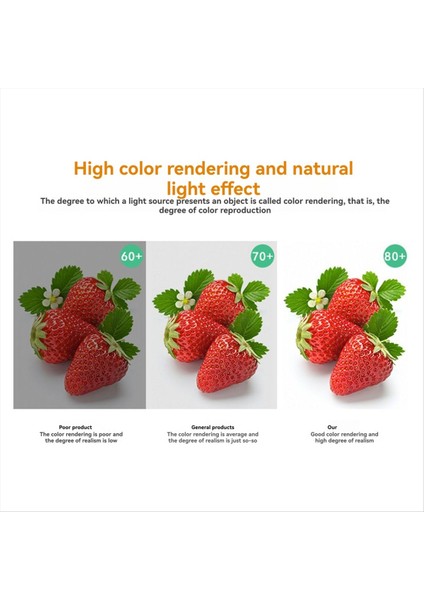 16 Renkli E27 25W Rgb LED Ampul Oda Bahçe Partisi Için Uzaktan Kumanda (Yurt Dışından) fırsatları