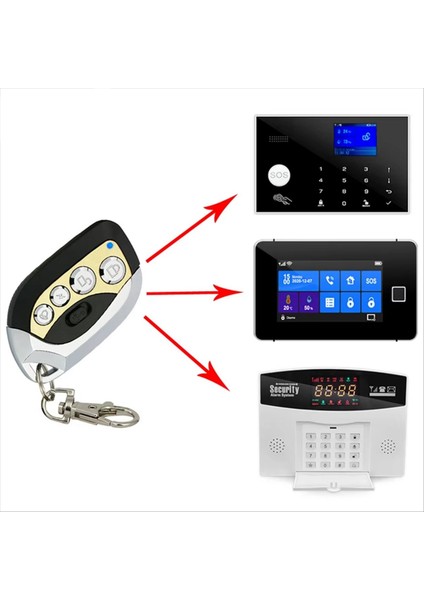 Garaj Kapısı/elektrik Perdesi Için Yeni 433MHZ Evrensel Uzaktan Kumanda Çoğaltıcı - Metal Keyfob Klonu (Yurt Dışından) fırsatları