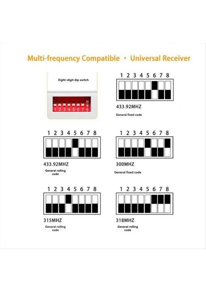 Tuya Wifi Garaj Kapısı Anahtarı 280-915MHZ Çok Frekanslı Kontrol Alıcısı Ac Dc 9-30V Evrensel Güzel Uzaktan Kumanda ile (Yurt Dışından) fiyatları