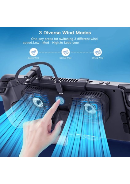 Steam Güverte Fan Soğutma Soğutucu Tutucu Braketi Harici Base Stand Yedek Dock, Buhar Deskesi Oyunu Aksesuarları (Yurt Dışından) fırsatları