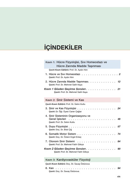 Netter'in Temel Fizyolojisi fiyatları