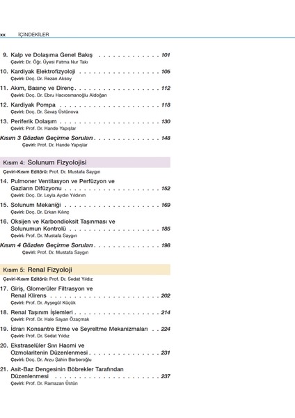 Netter'in Temel Fizyolojisi modelleri