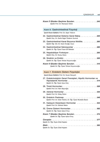 Netter'in Temel Fizyolojisi fırsatları