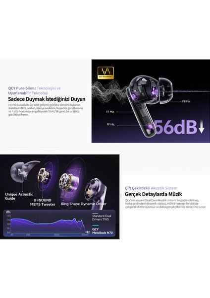 Melobuds N70 Bluetooth Kulaklık 6.0 -Anc - Hi-Res -Ldac-Fast Pair-50 Saat Dinleme-Çift Cihaz Gri fırsatları