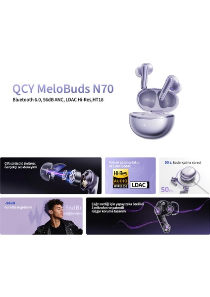 Melobuds N70 Bluetooth Kulaklık 6.0 -Anc - Hi-Res -Ldac-Fast Pair-50 Saat Dinleme-Çift Cihaz Gri