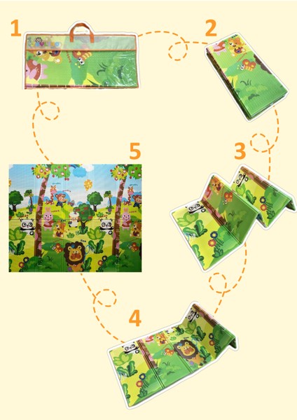 Katlanabilir Çift Taraflı Eğitici Çocuk Oyun Matı, Halısı 180X150 (Taşıma Çantalı) - Aslan Kral modelleri