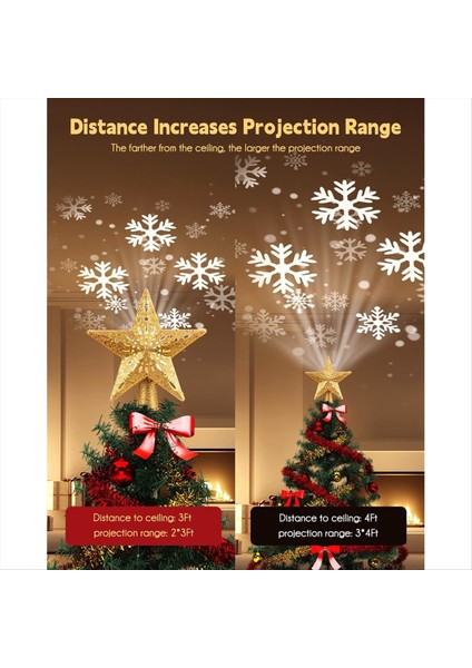 Dahili LED Kar Tanesi Projektör Işıkları ile Noel Yıldız Ağaçları Topper Pentagram Ağacı Topper Abd Tak (Yurt Dışından) modelleri