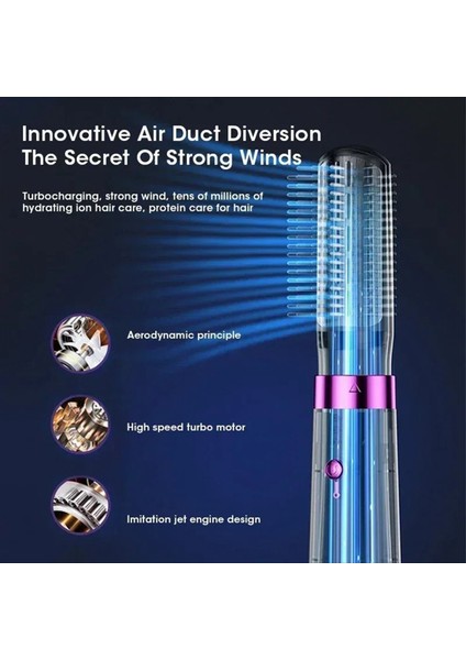 Çok Işlevli Saç Kurutma Makinesi 5 In 1 Sıcak Hava Tarak Otomatik Saç Kıvırma Çubuğu Düz Saç Tarak Saç Kurutma Makinesi Tarzı Aracı Hızlı Kuru Beyaz Abd Plug (Yurt Dışından) modelleri