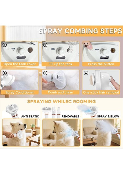 Pet Saç Kurutma Makinesi Kedi ve Köpek Fırçası Profesyonel Ev Tımarlama Kürklü Kurutma Taşınabilir Köpek Salon Blower Ab Fiş (Yurt Dışından) fırsatları