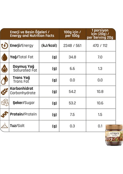 Kakaolu Fındık Kreması 700 G (3'lü Paket) modelleri