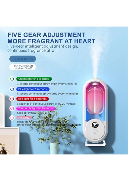 2x Akıllı Dijital Ekran Aromaterapi Makinesi Otomatik Olarak Ortamla Koku Püskürtür (Yurt Dışından) indirimleri