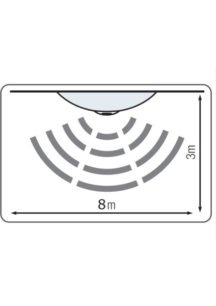 çınar ticaret horoz 360° sensörlü tavan armatürü beyaz kasa e27 duy fiyatları