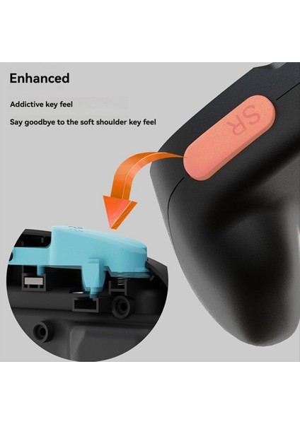 Switch 2 Gamepads Için Joy-Con Sol Sağ Kontrolör Joystick Braketi Joypad Stand Kılıfı (Yurt Dışından) indirimleri