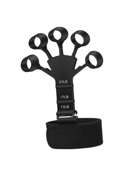 çınar ticaret parmak güçlendirme direnç bandı fiyatları