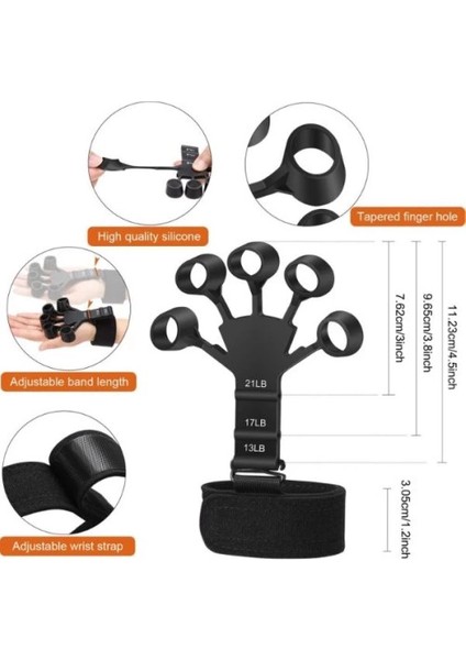 çınar ticaret parmak güçlendirme direnç bandı modelleri