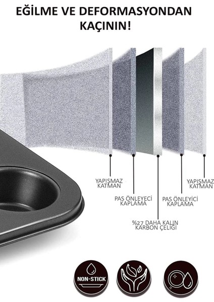 çınar ticaret yanmaz yapışmaz muffin kalıbı 12lı fırın mini kek browni kekstra kalıbı cupcake ülü fiyatları