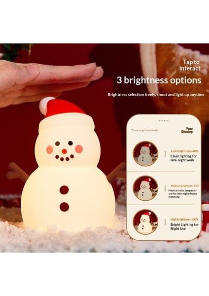 Kardan Adam Silikon Okşama Lambası, Üç Kademeli Kısılabilir Silikon Lamba, Noel Silikon Gece Lambası (Yurt Dışından) fiyatları