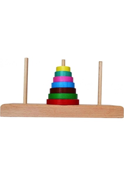 çınar ticaret rd5209 redka hanoi kulesi modelleri