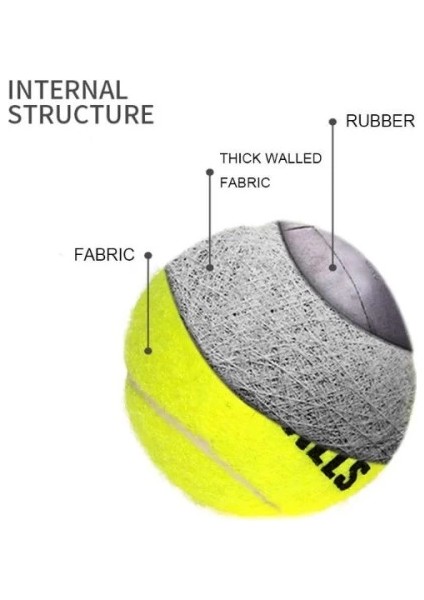 çınar ticaret köpek oyun topu 4 adet fiyatları
