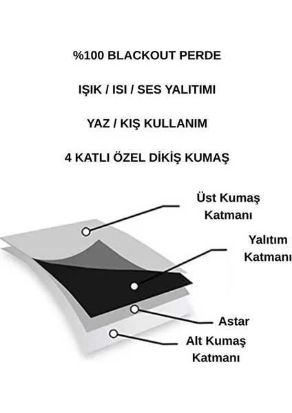 Antrasit Işık Geçirmez Termal Kornişli Blackout Karartma Saten Güneşlik Perde Enxboy indirimleri